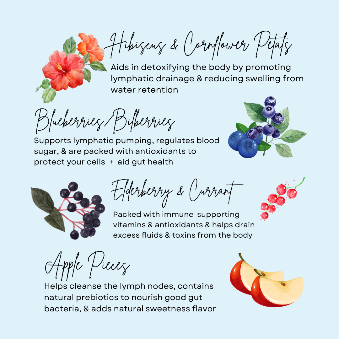 Detox & Energize Tea Duo