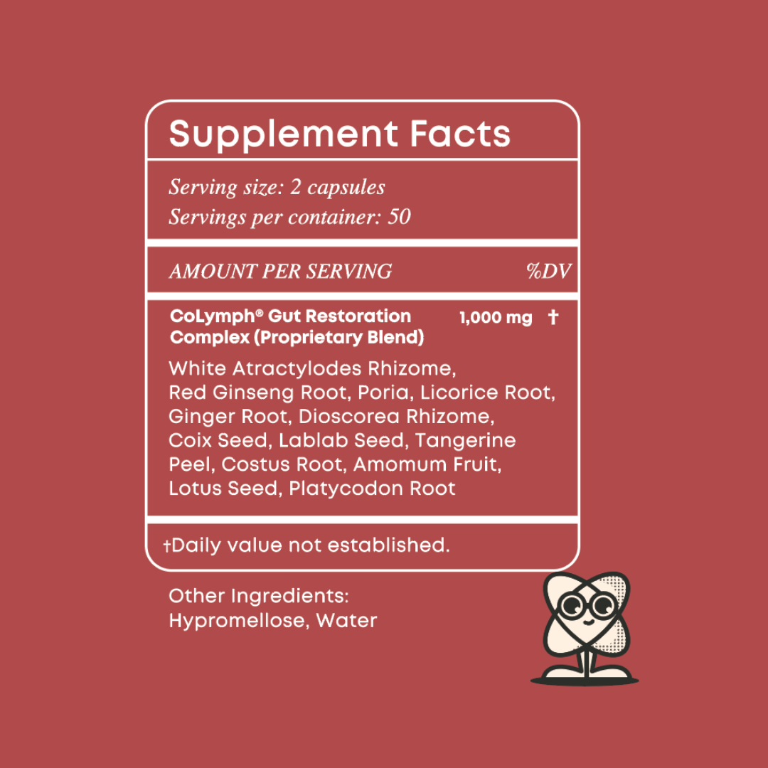 Dr. Tummy: rapid relief for bloating, heartburn, & constipation