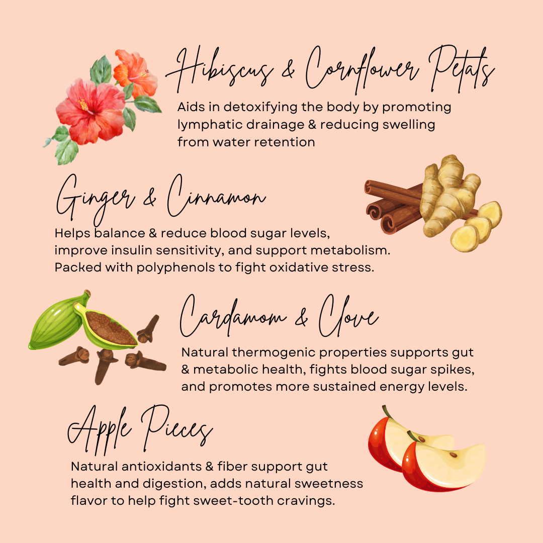 Detox & Energize Tea Duo