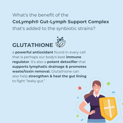 The CoLymph® Lymphbiotic: 3-in-1 synbiotic for gut-lymph support